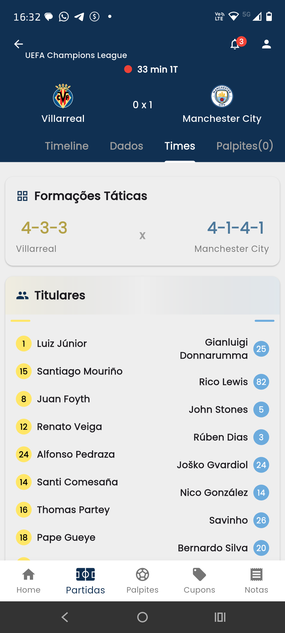 Escalação das partidas